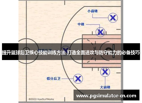 提升篮球后卫核心技能训练方法 打造全面进攻与防守能力的必备技巧