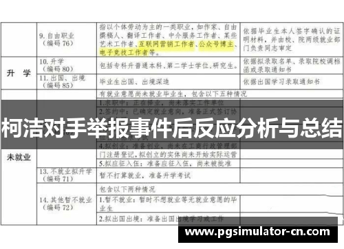 柯洁对手举报事件后反应分析与总结