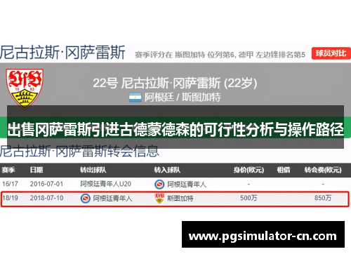 出售冈萨雷斯引进古德蒙德森的可行性分析与操作路径