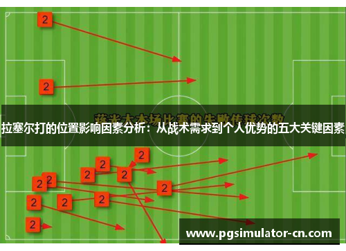 拉塞尔打的位置影响因素分析：从战术需求到个人优势的五大关键因素