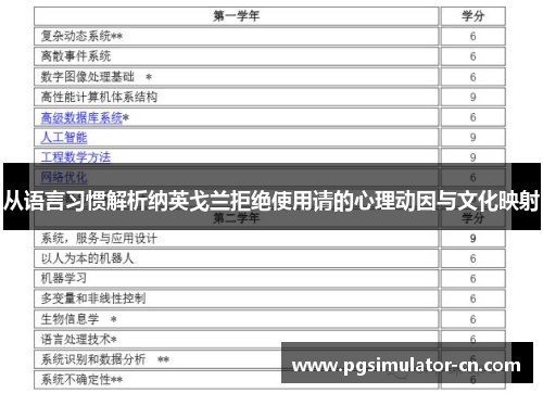 从语言习惯解析纳英戈兰拒绝使用请的心理动因与文化映射