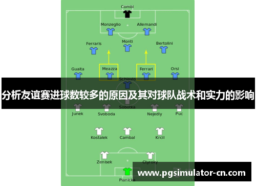 分析友谊赛进球数较多的原因及其对球队战术和实力的影响 分析友谊赛进球数较多的原因及其对球队战术和实力的影响