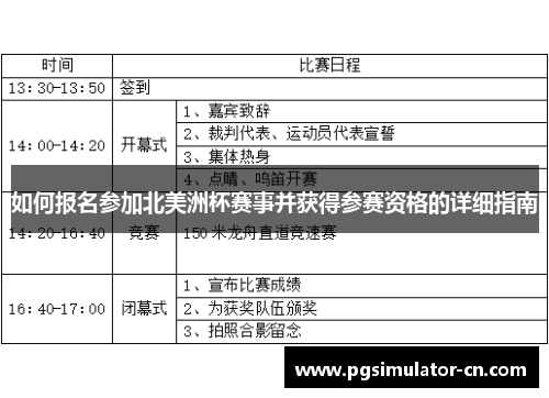 如何报名参加北美洲杯赛事并获得参赛资格的详细指南 如何报名参加北美洲杯赛事并获得参赛资格的详细指南