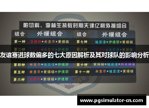 友谊赛进球数偏多的七大原因解析及其对球队的影响分析 友谊赛进球数偏多的七大原因解析及其对球队的影响分析