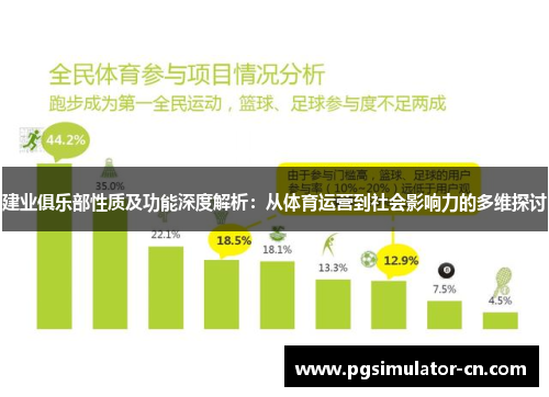 建业俱乐部性质及功能深度解析：从体育运营到社会影响力的多维探讨