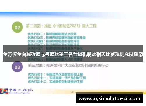 全方位全面解析欧冠与欧联第三名晋级机制及相关比赛规则深度指南 全方位全面解析欧冠与欧联第三名晋级机制及相关比赛规则深度指南